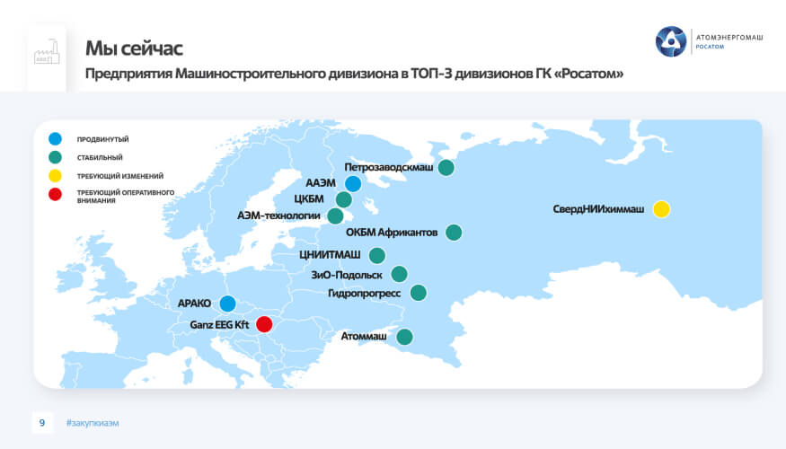 rosatom