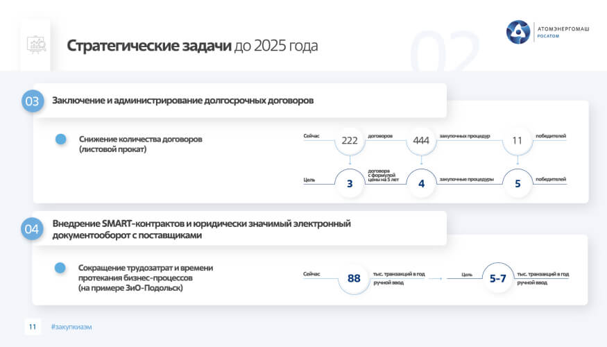 rosatom
