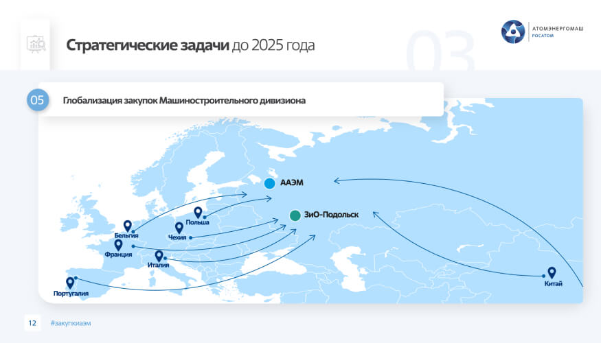 rosatom